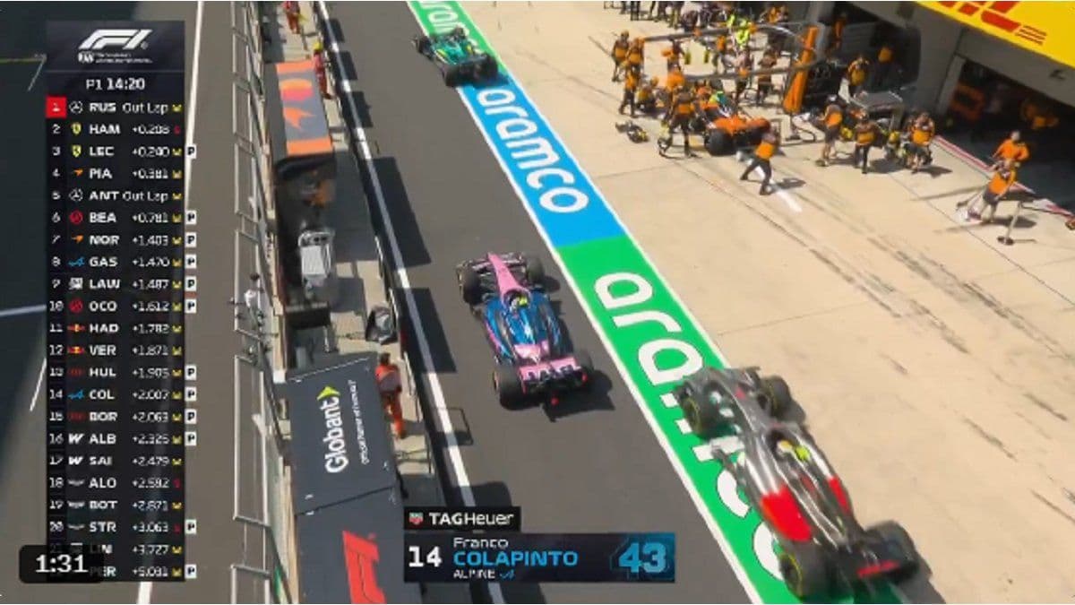 Problemas en Alpine: el auto de Colapinto «se quedó» en boxes y los mecánicos corrieron a empujarlo