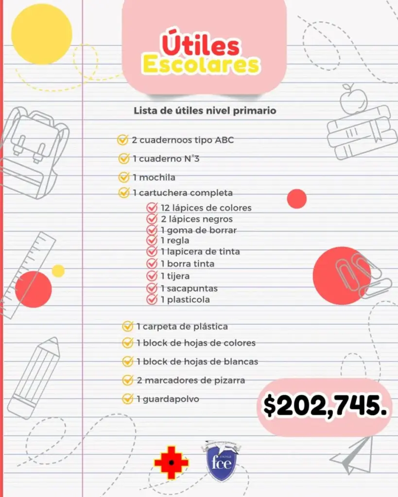Canasta escolar en Comodoro Rivadavia: el costo promedio supera los 200 mil pesos