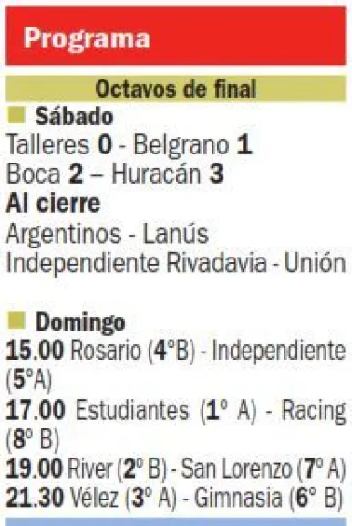 Con dos jugadores de más, Boca perdió con Huracán