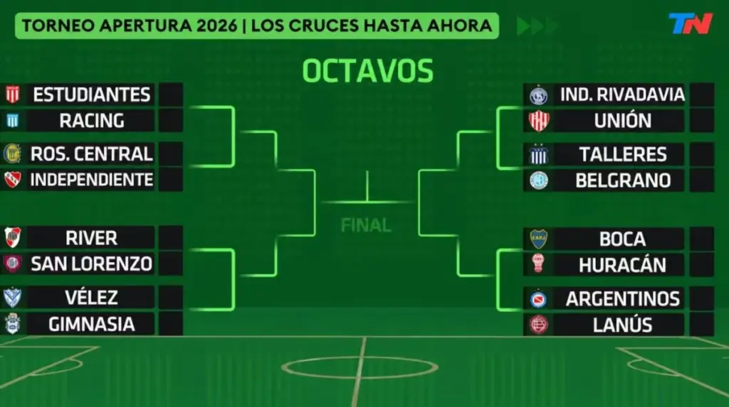 La AFA confirmó los días de los playoffs
